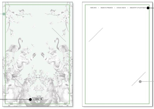 Carte Recto/Verso